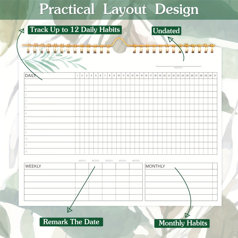 1pc Habit Tracker Calendar To  - Planned Parenthood 评论和价格
