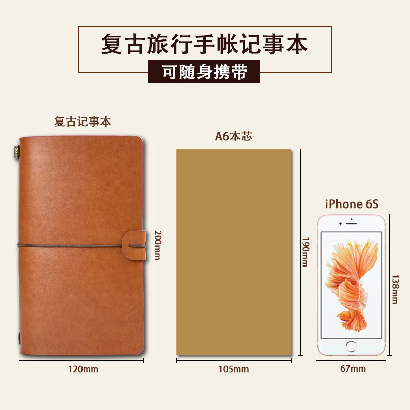 Strap Creative Handbook A6 Ret - Planned Parenthood 评论和价格